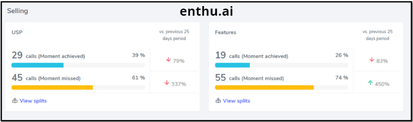 Enthu.AI - Call analysing 