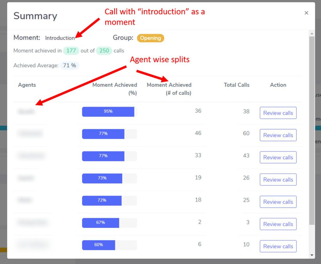 Measure calls with introduction in Enthu.AI