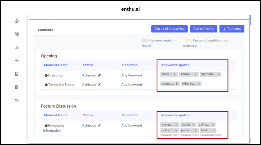 Automated call monitoring AI system