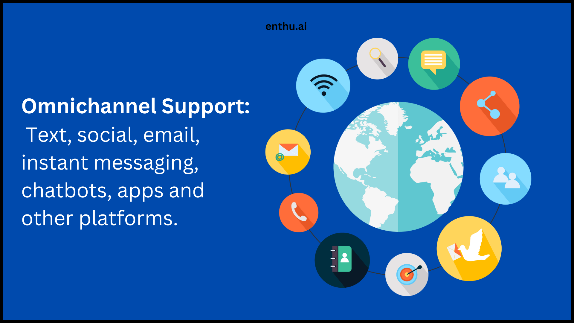 Omnichannel support