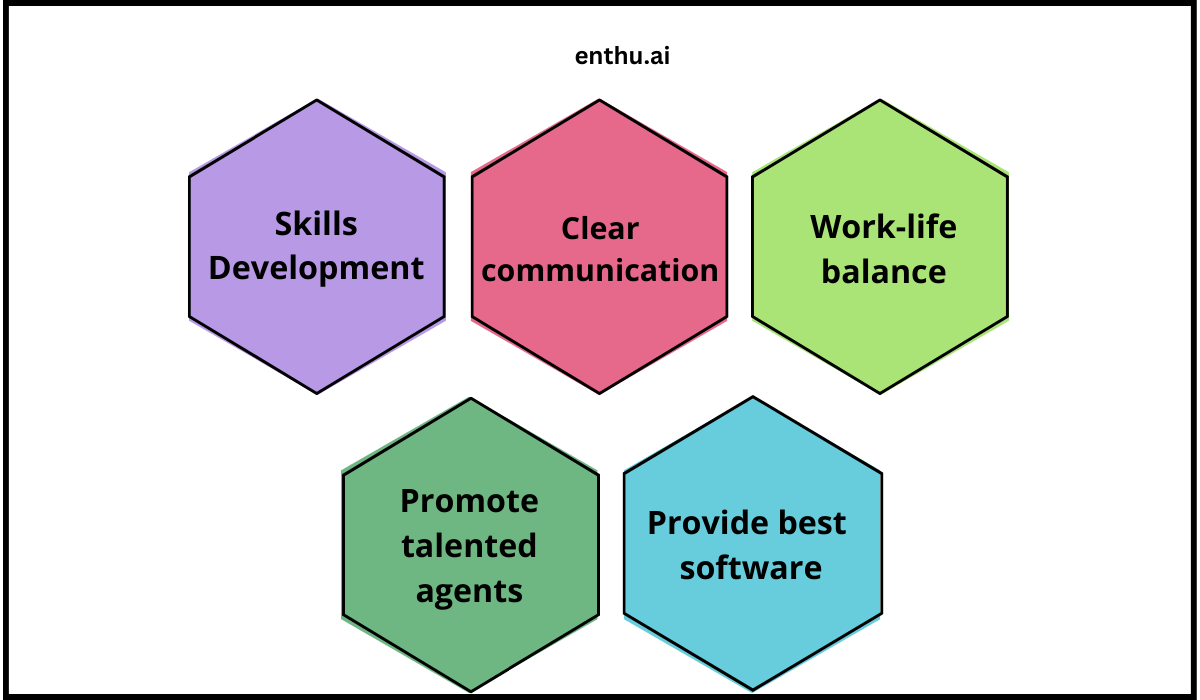 How to reduce call center attrition