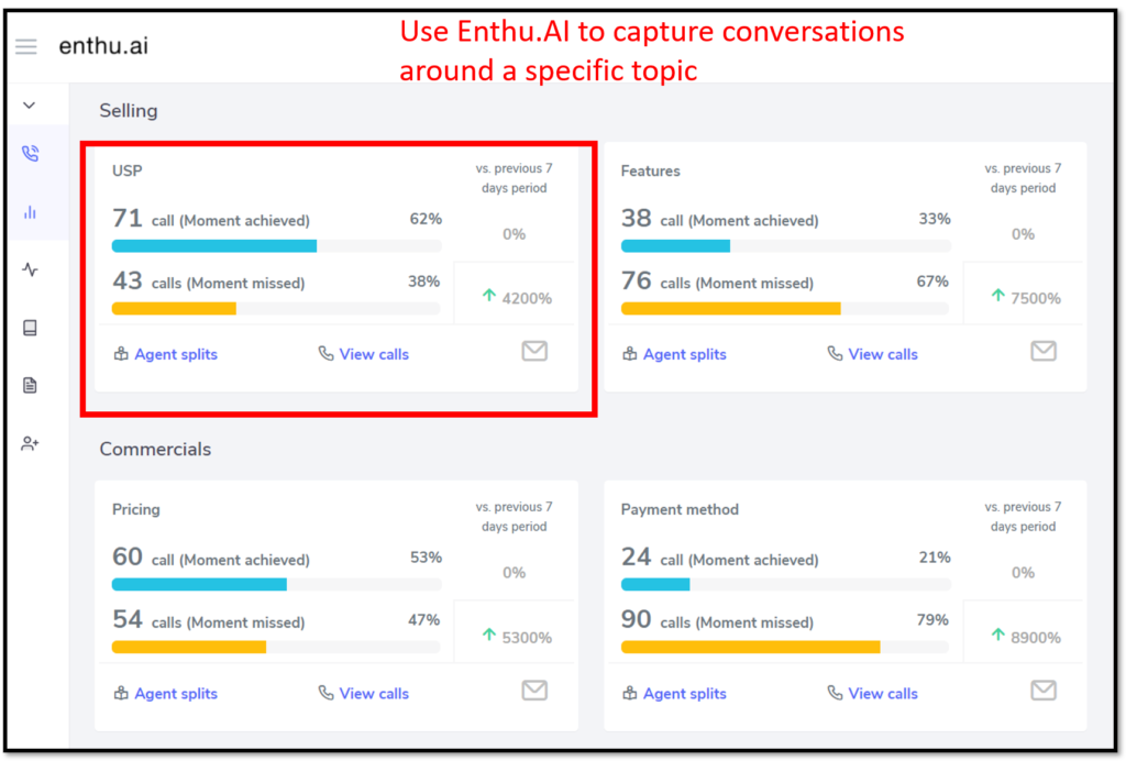 Enthu.AI-Identify topics within conversations