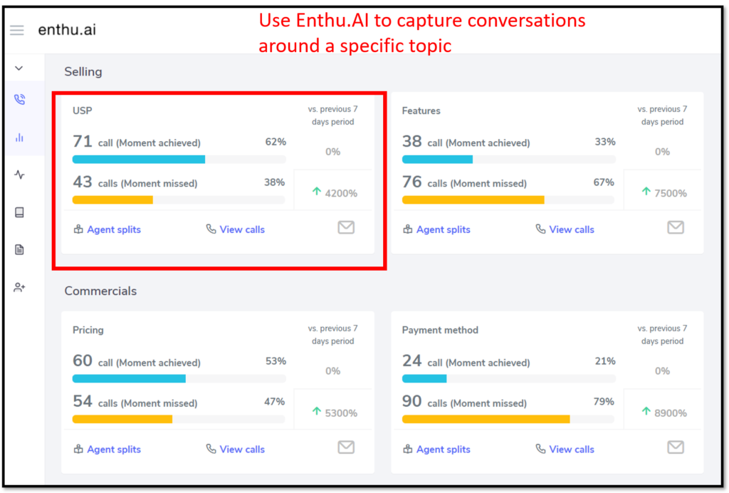 Conversation Intelligence Platform