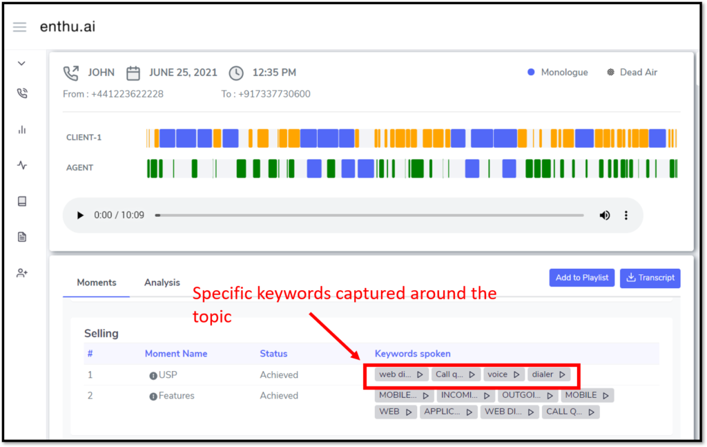 Enthu.AI Identify keywords within topics