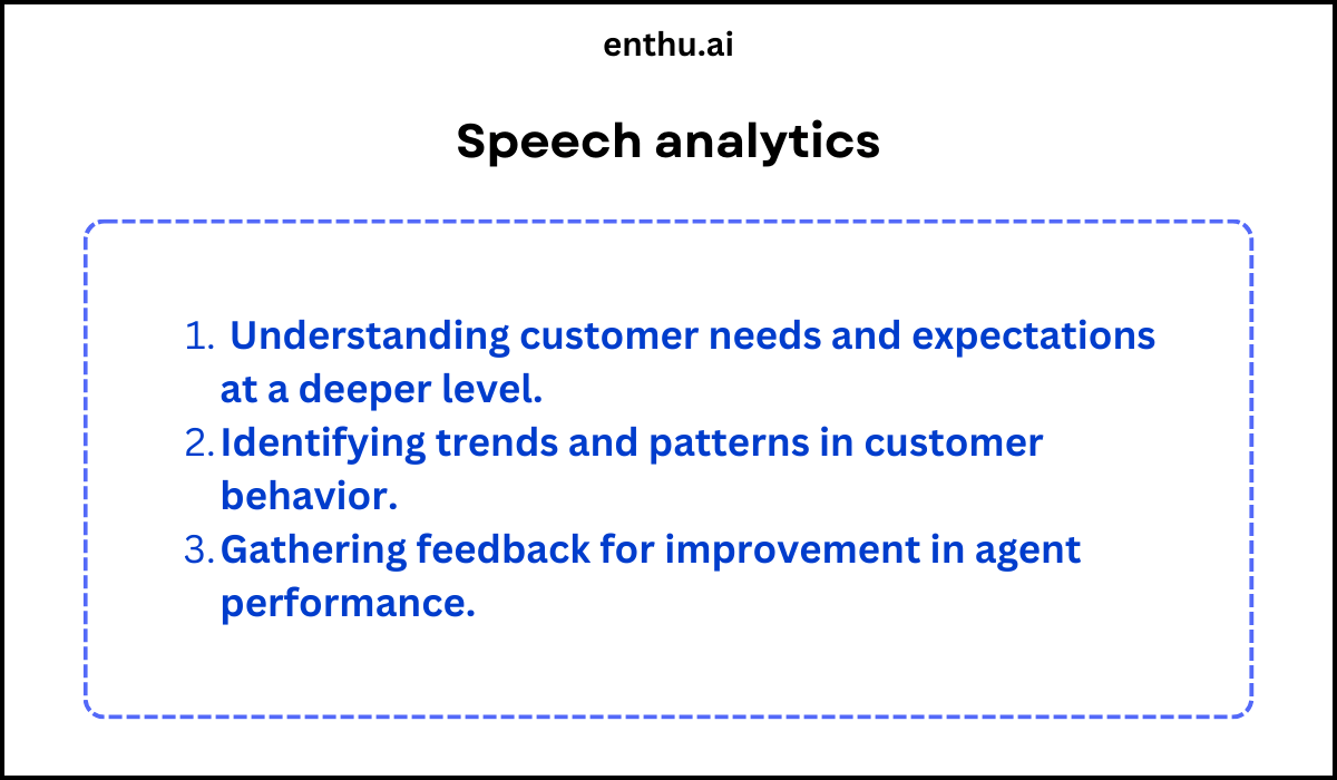 Speech analytics 