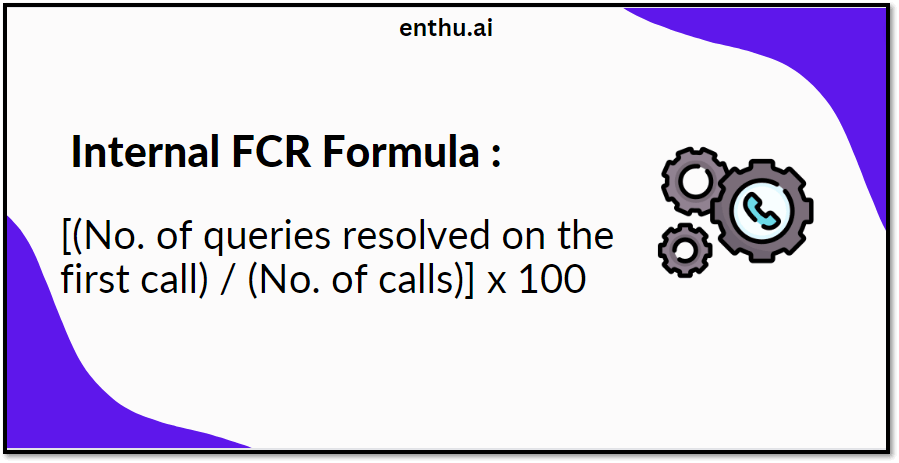 Internal FCR formula