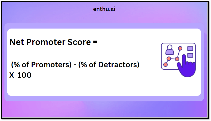 Net Promoter Score