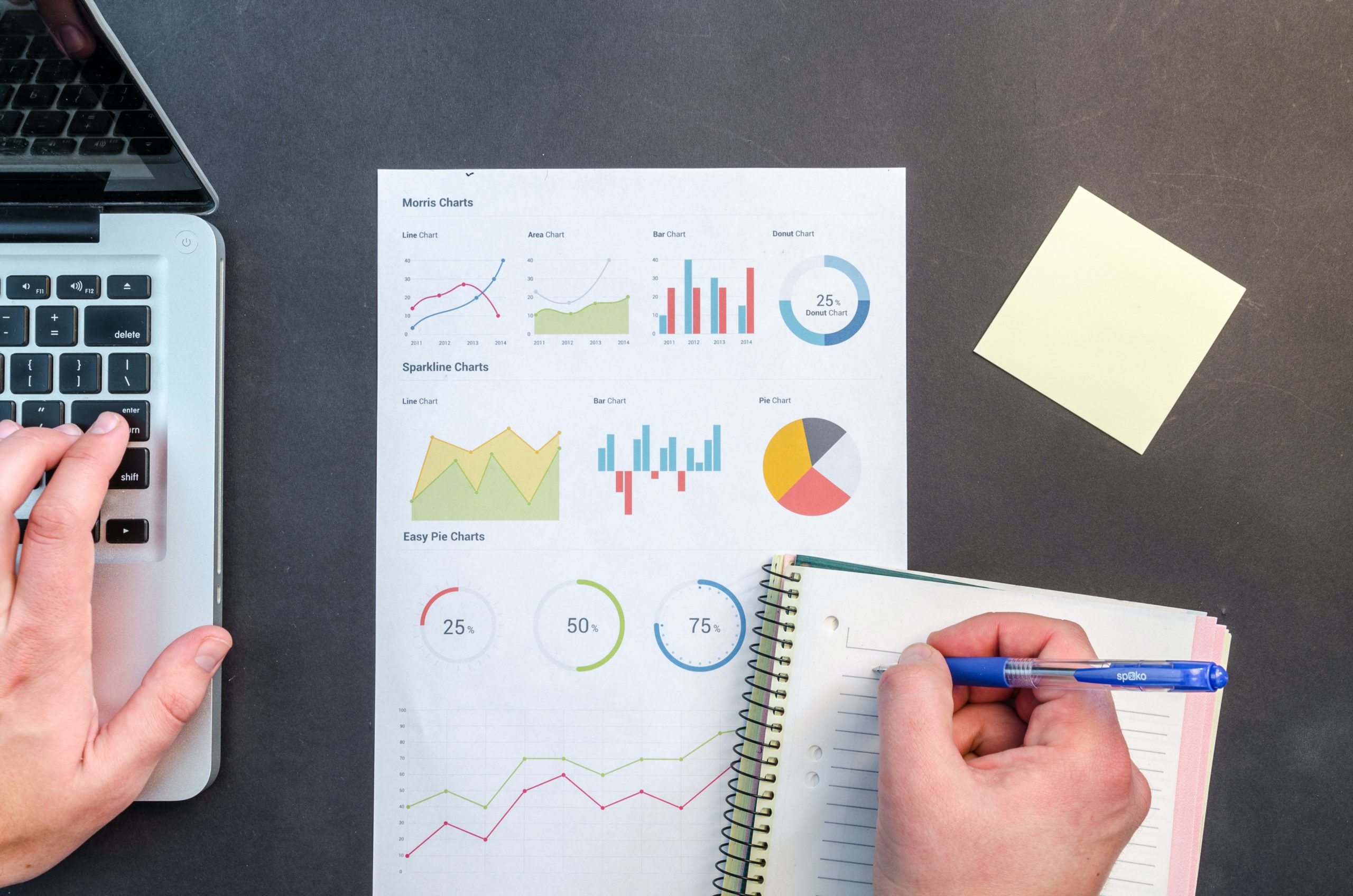 Sales enablement
