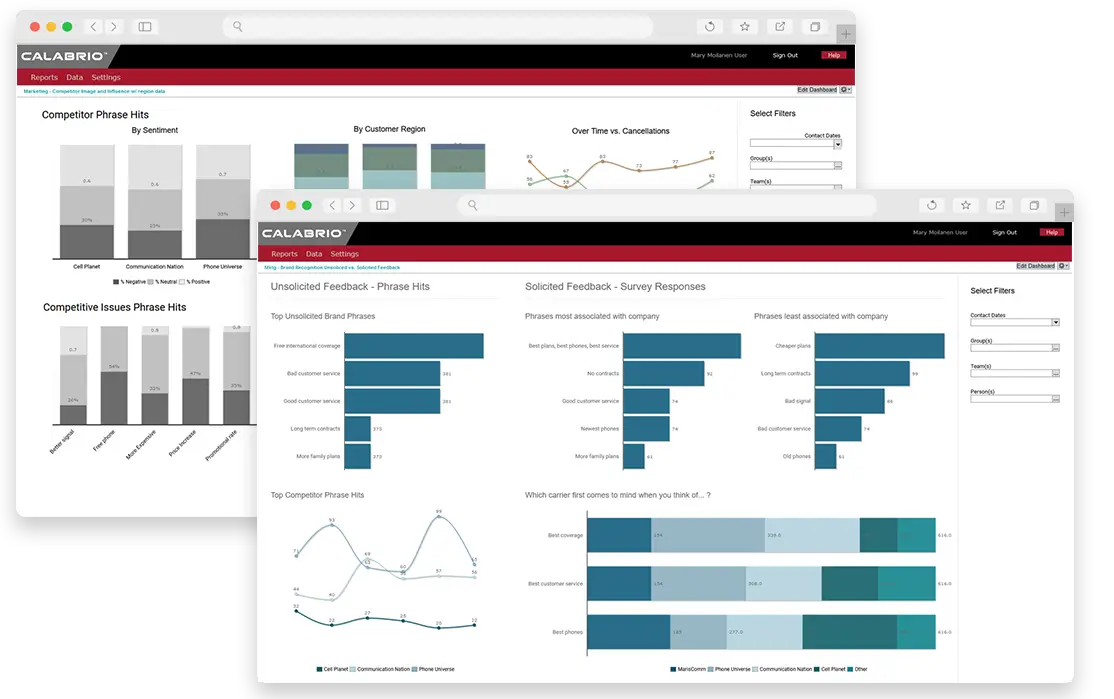 calabrio dashboard