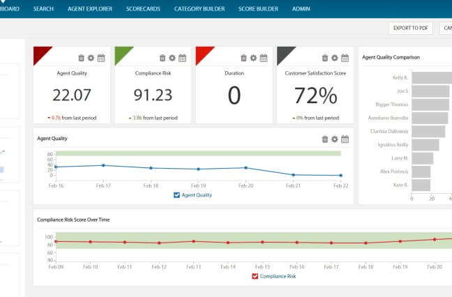 CallMiner conversation intelligence tool