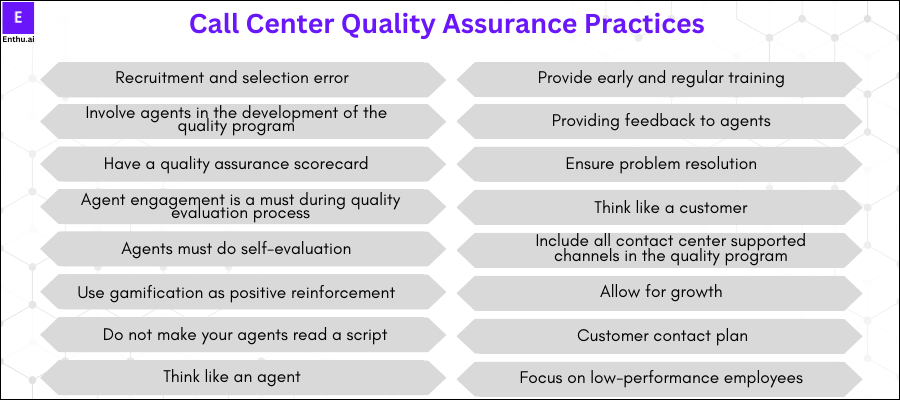 Call center quality assurance best practices