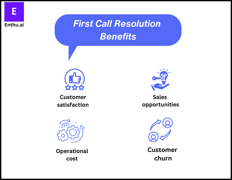 First call resolution benefits