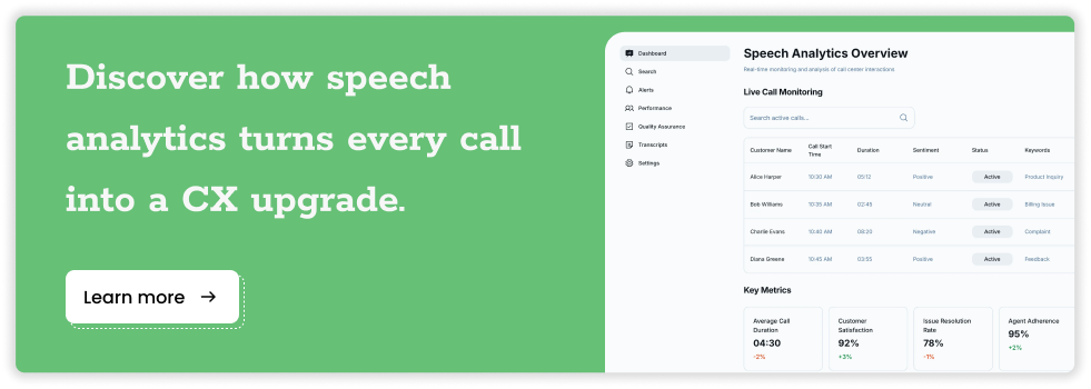 Speech analytics software