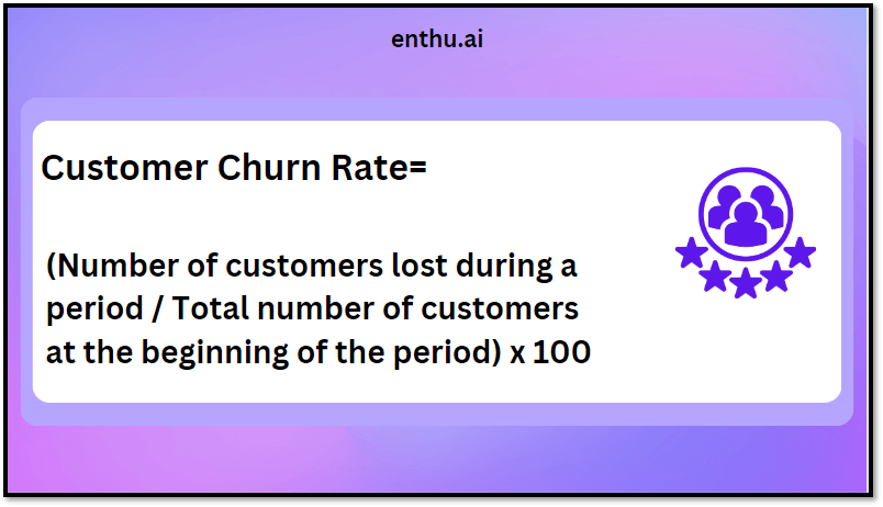 customer churn rate 