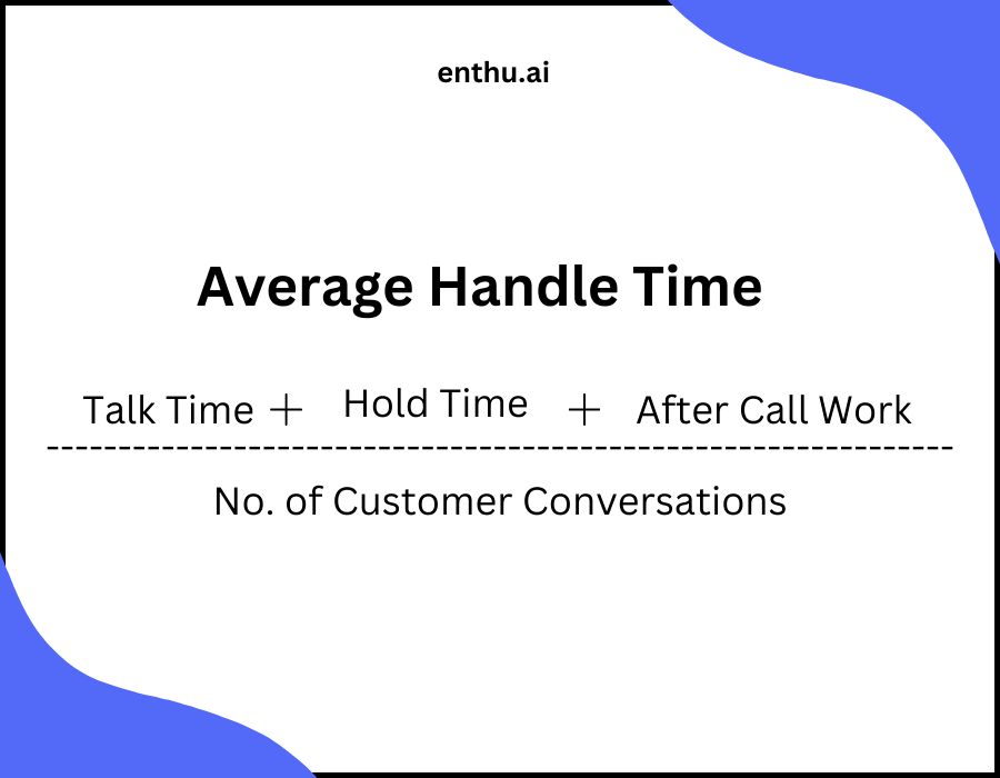 Average Handle Time