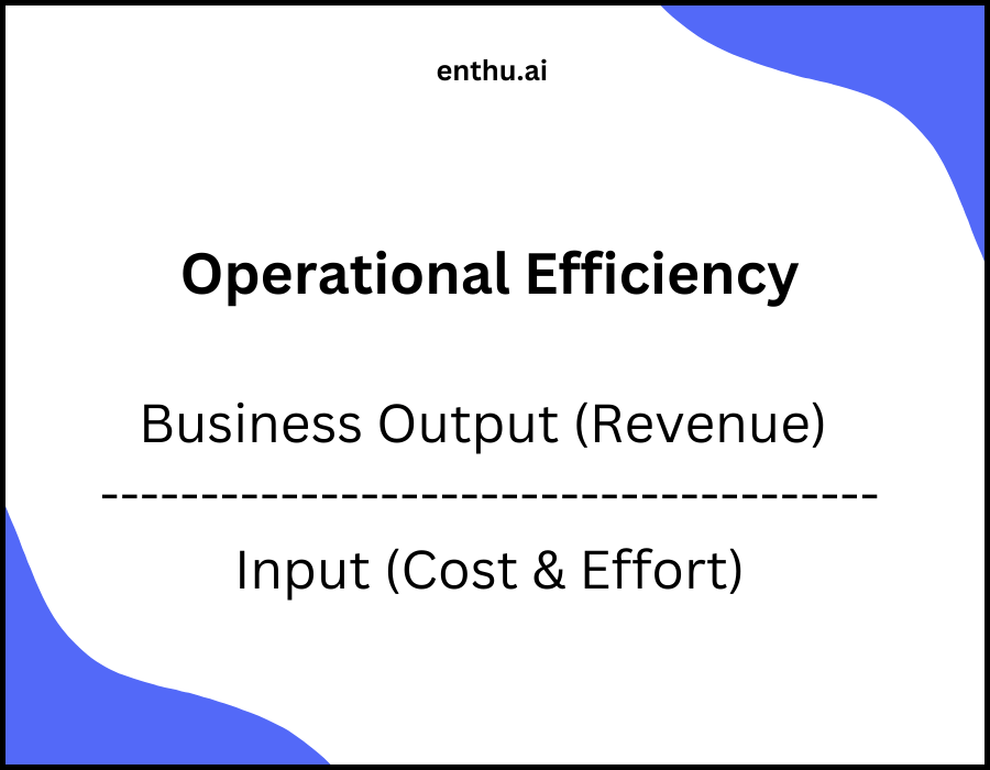 call center operational efficiency 