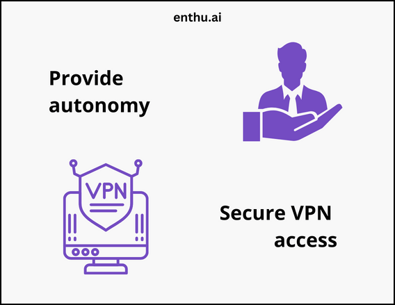 Secure VPN access