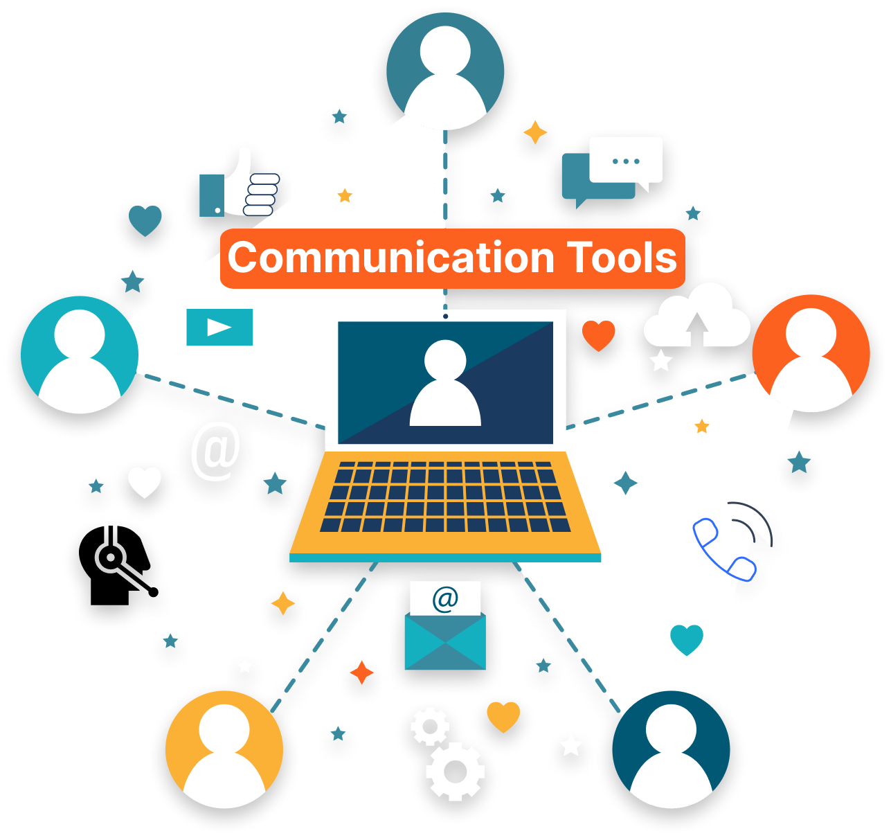 Communication tools 