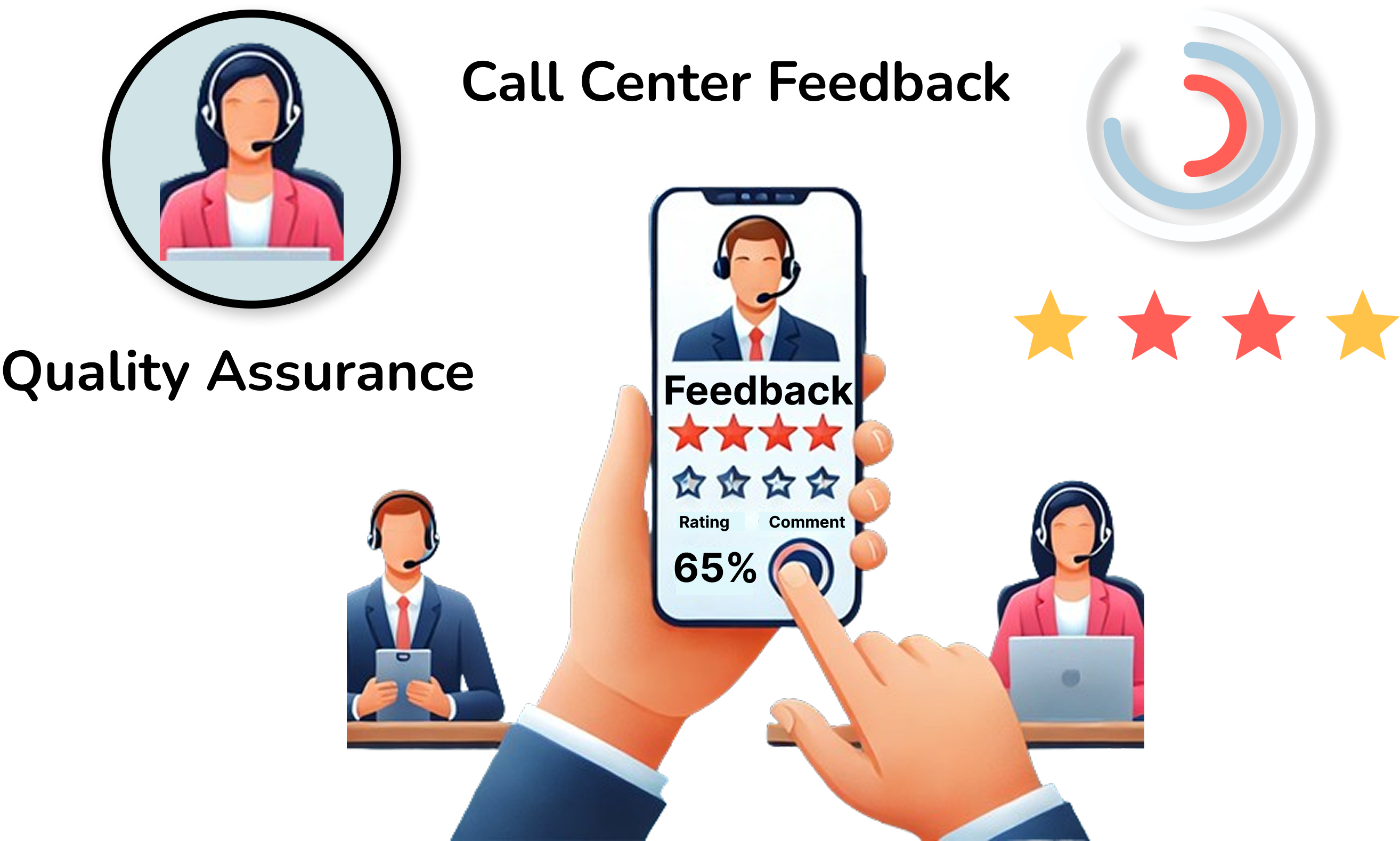 Call center Feedback