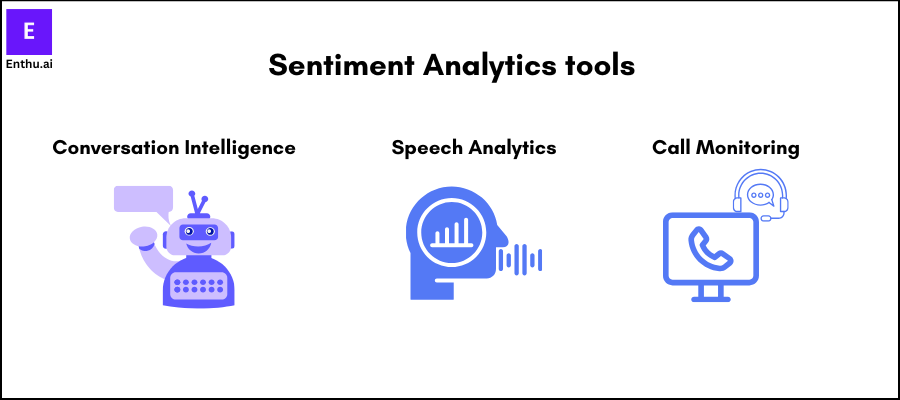 Sentiment analysis tools