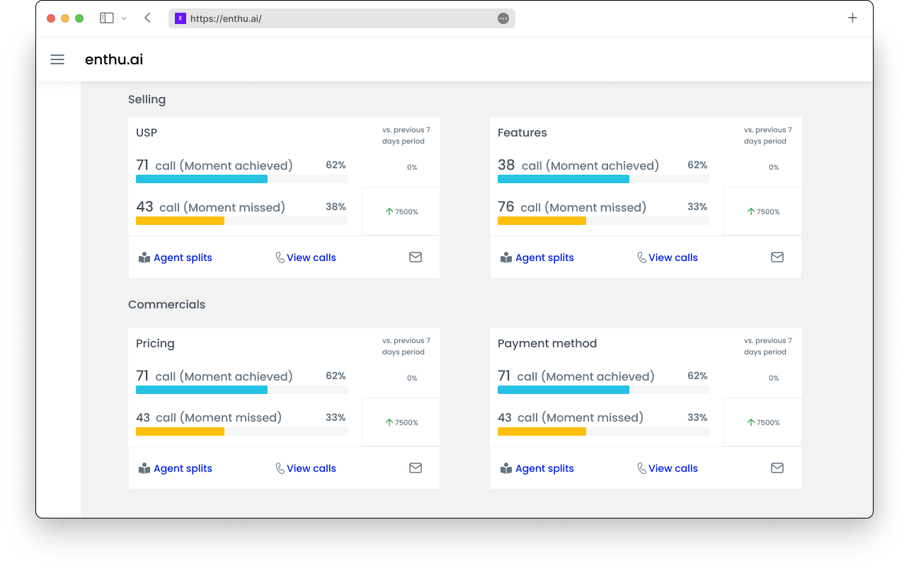 Agent Scorecard - Enthi.AI