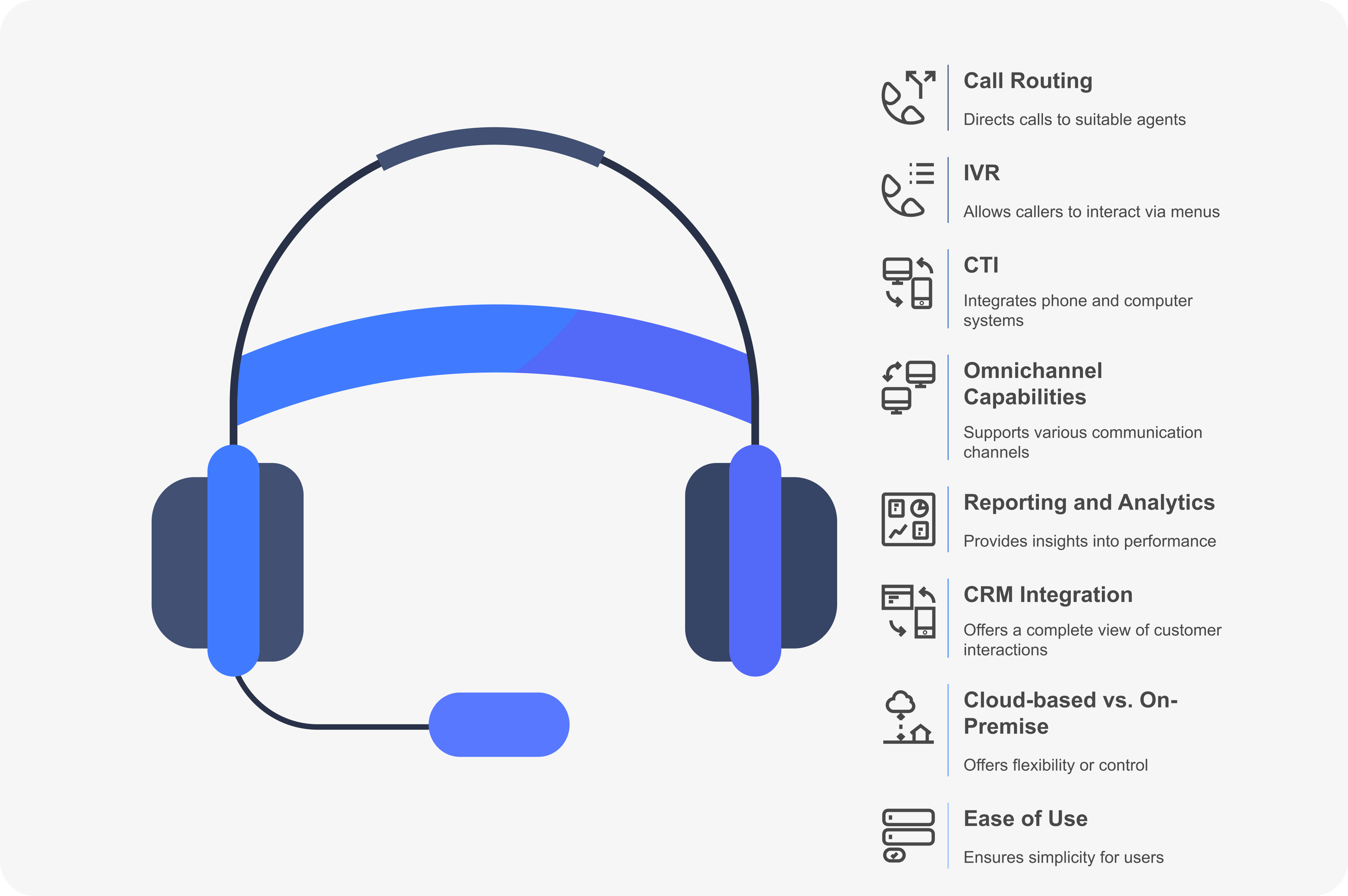 contact center software feature