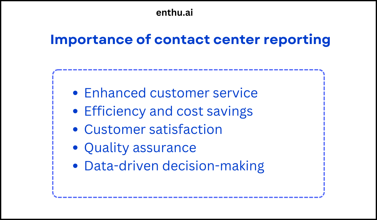 Importance of contact center reporting