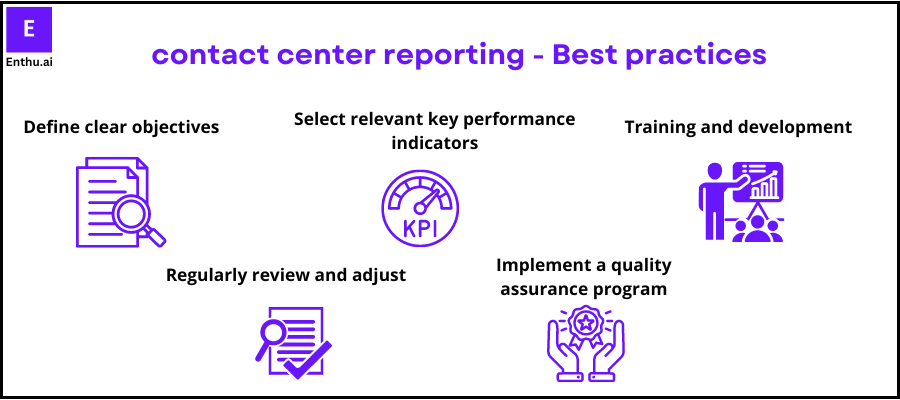 Contact center reporting-best practices