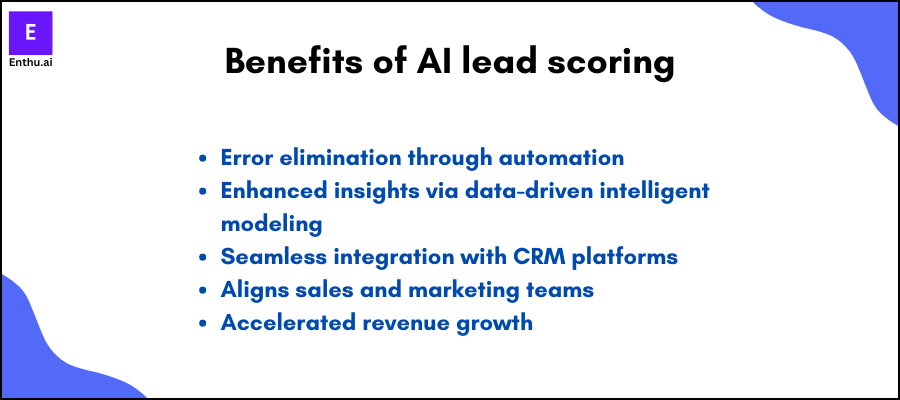 Benefits of lead scoring