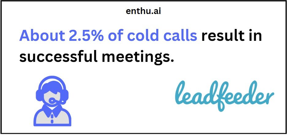 Cold-calling statistics