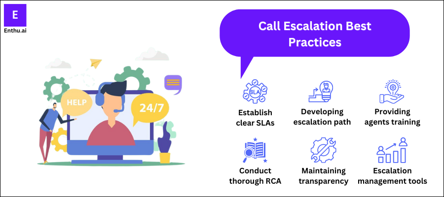 customer escalation management best practices