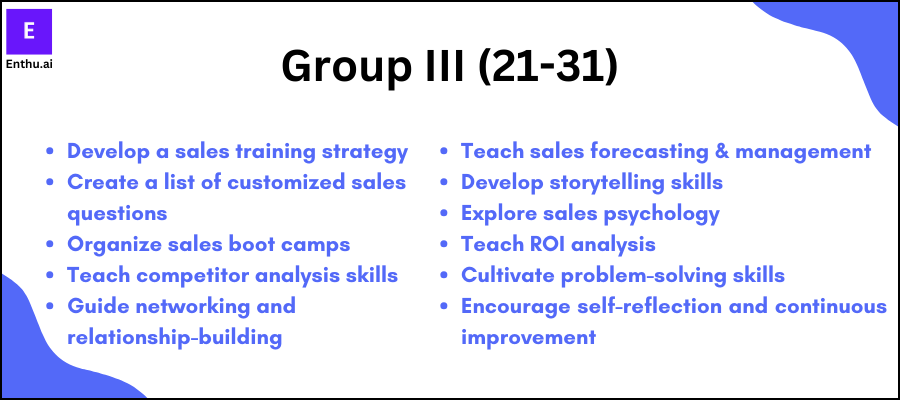 Sales training ideas Part-3