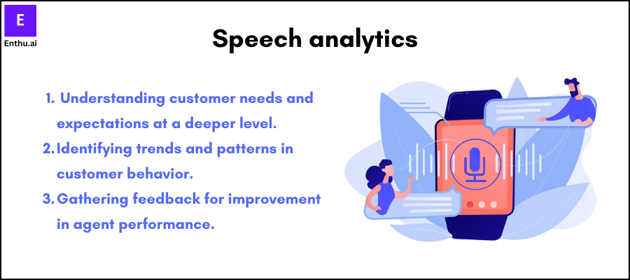 Speech analytics