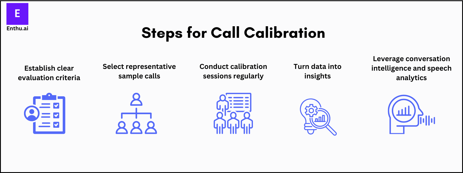 Steps for call calibration