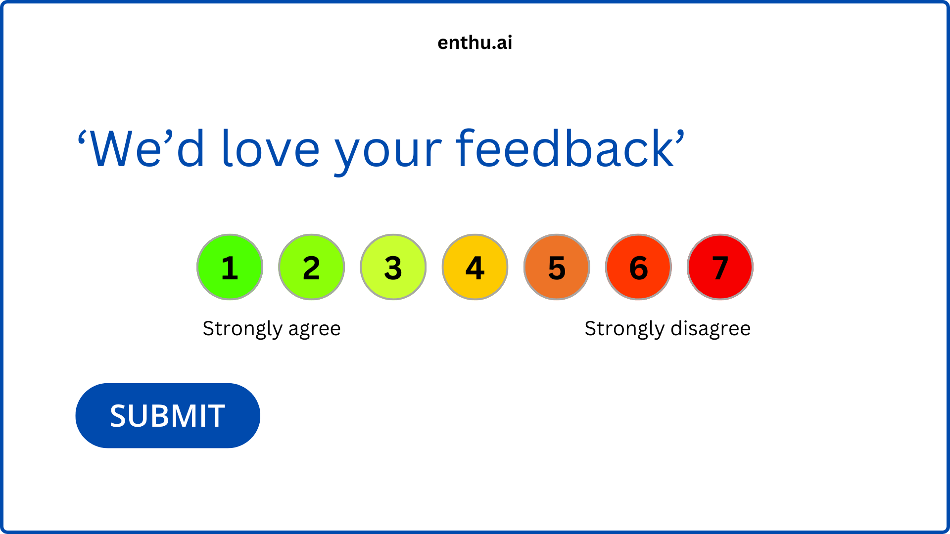 Customer effort score feedback