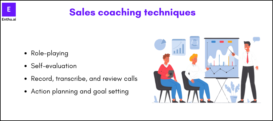 Sales coaching techniques