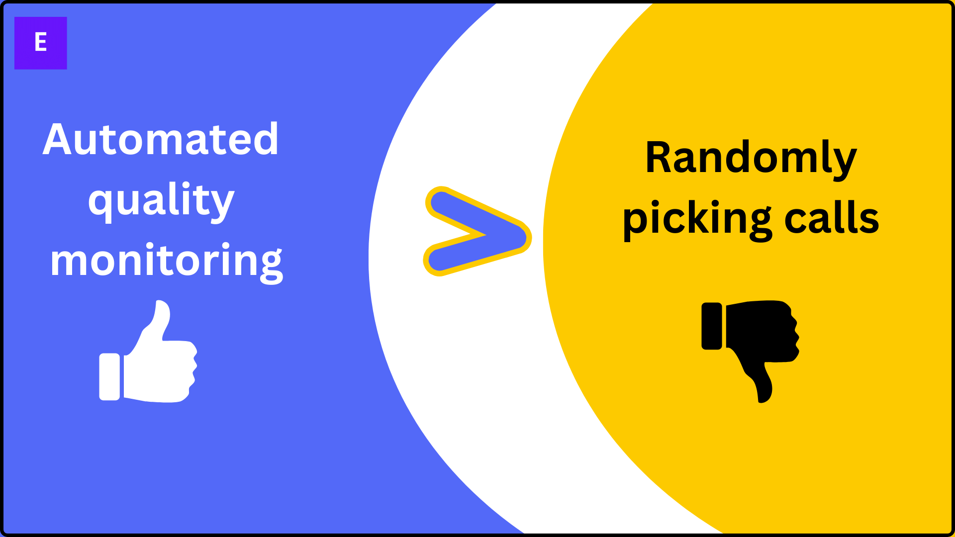 automated quality monitoring vs randomly picking calls