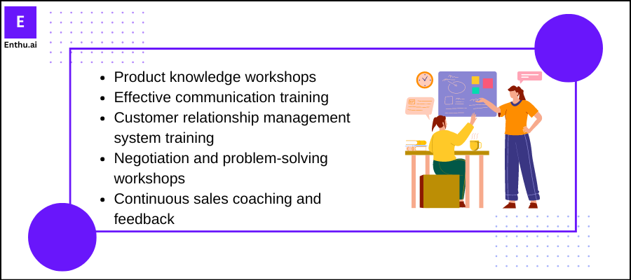 Sales rep skills training & Coaching