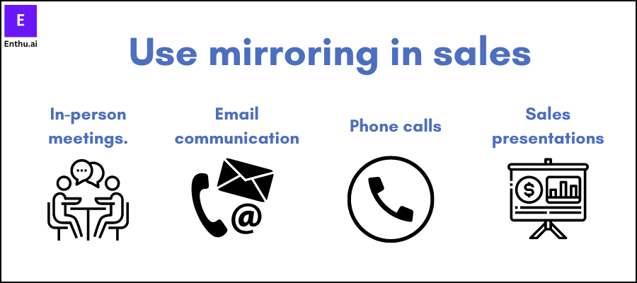 use mirroring in sales