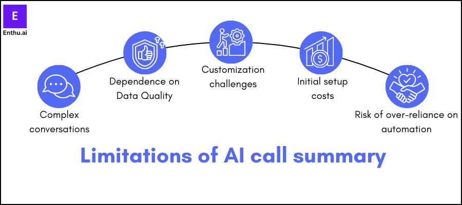 Limitations of AI call summary