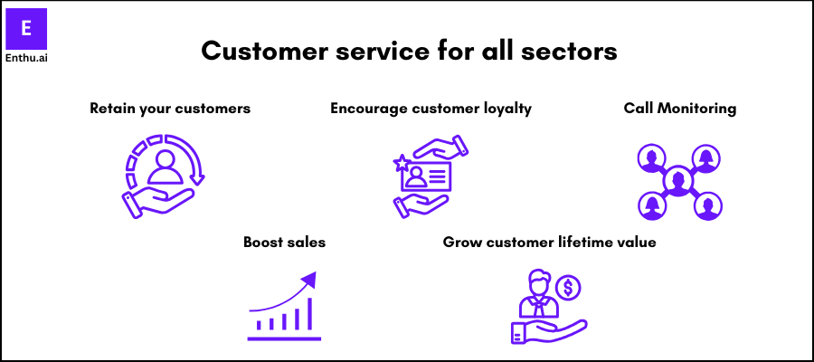 customer service for all sectors