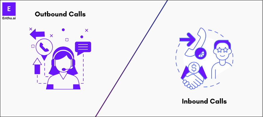 TCPA: outbound and inbound calls