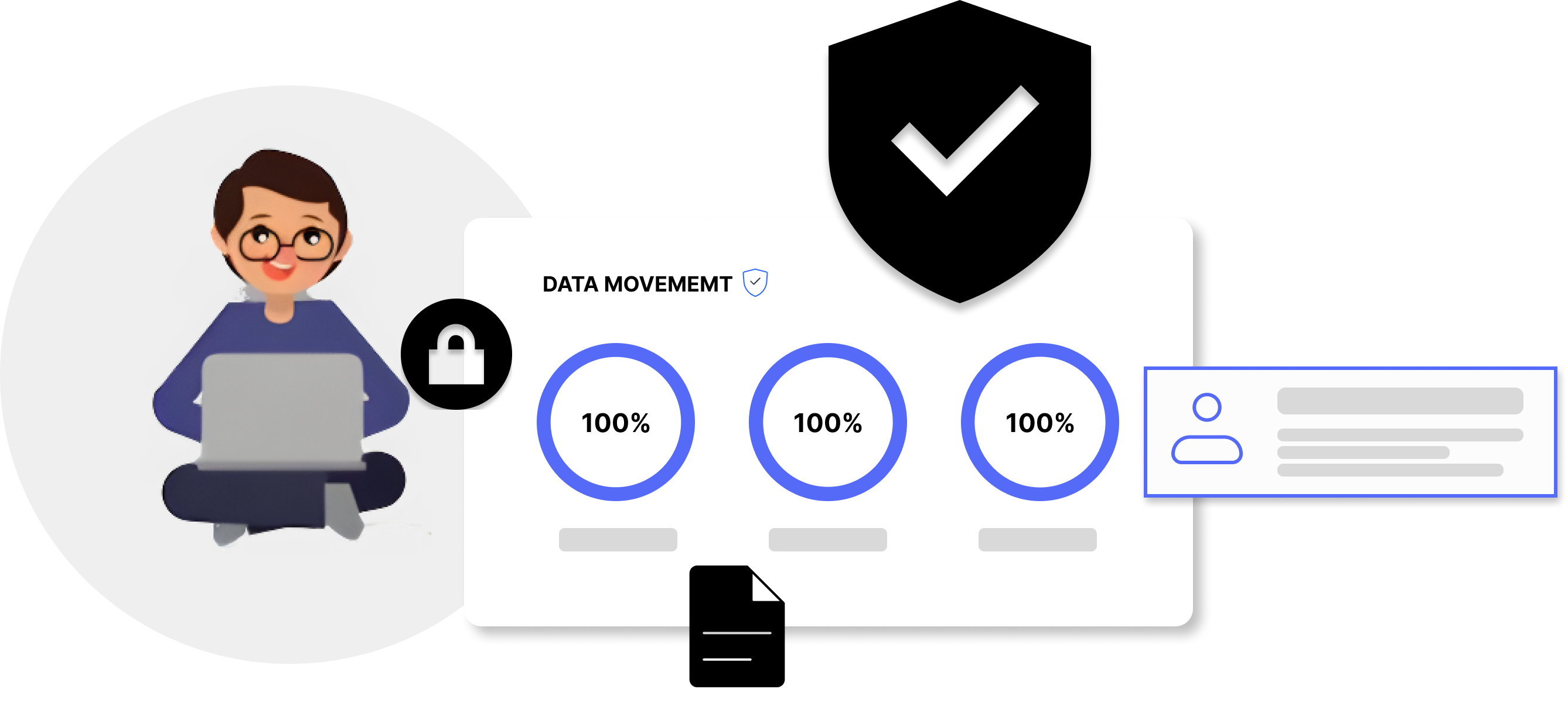 Secure customer data with technology