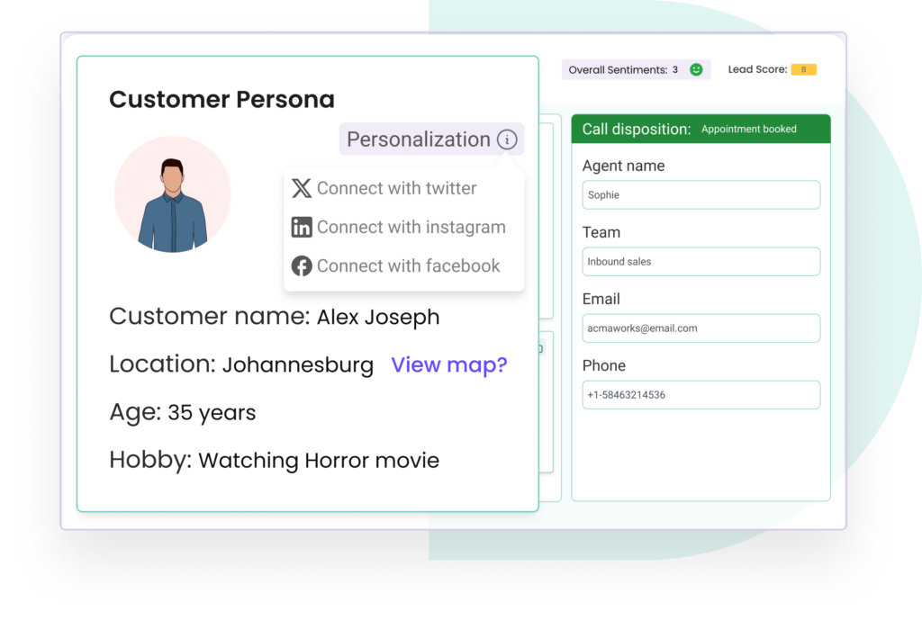 Intelligent Customer Insights