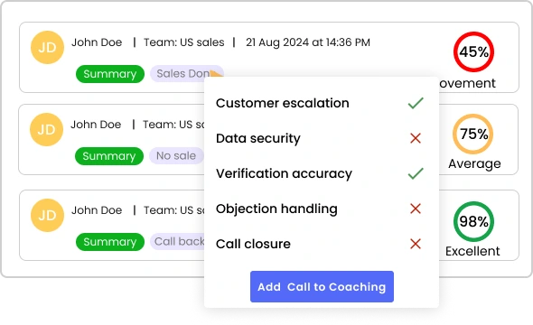 Smart call monitoring