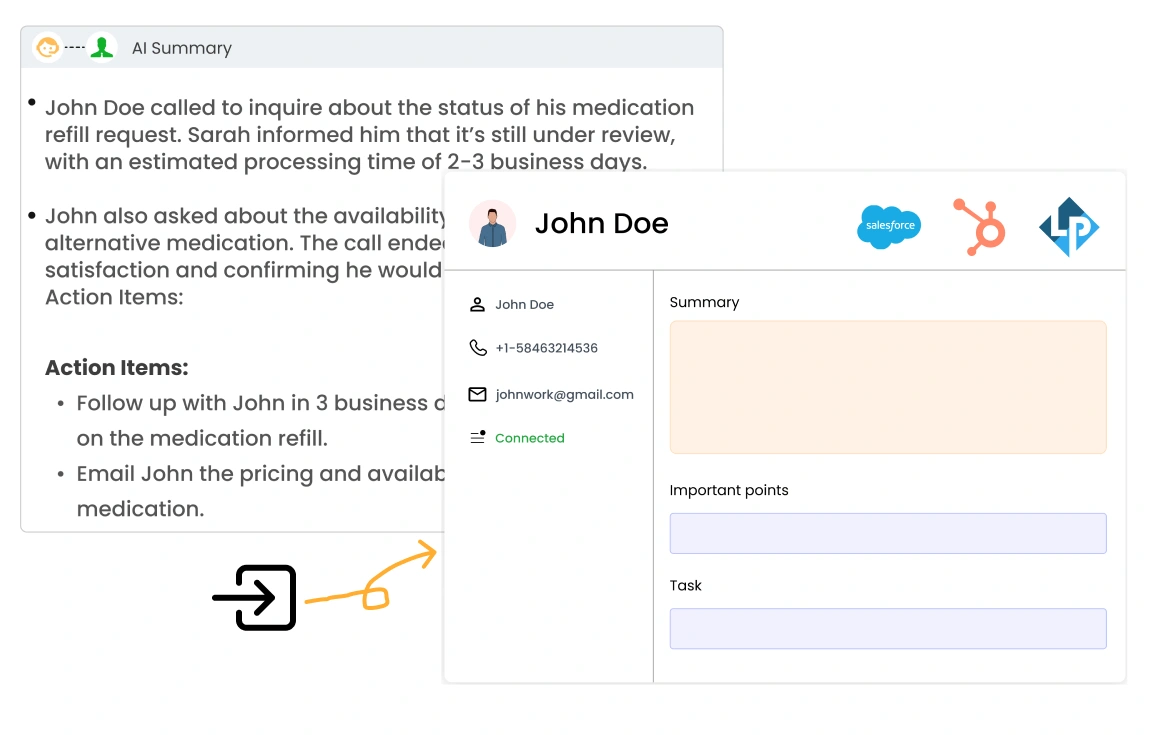 Call summary