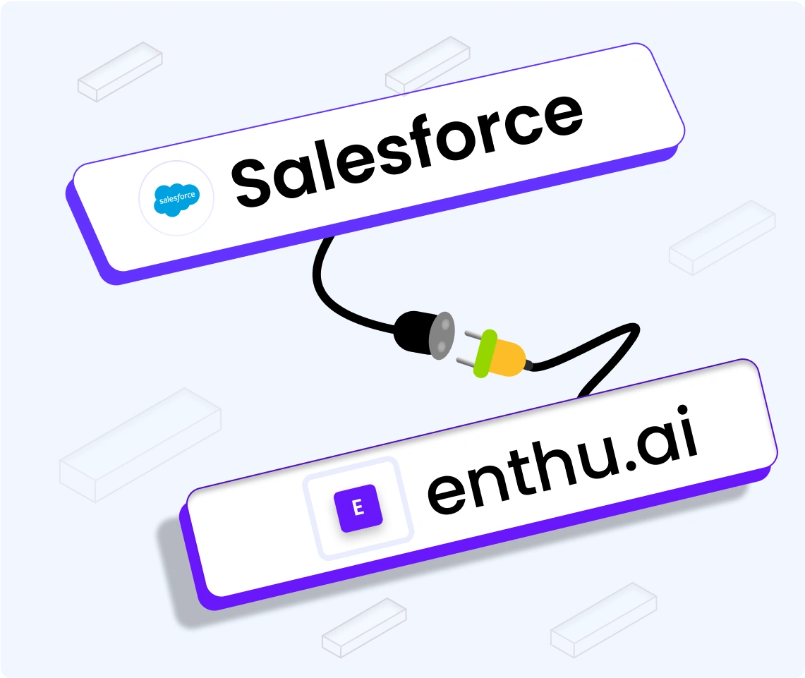 Salesforce integration