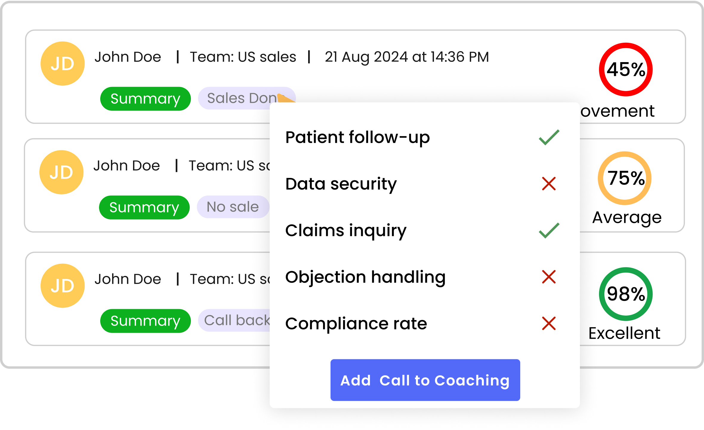 Smart call monitoring