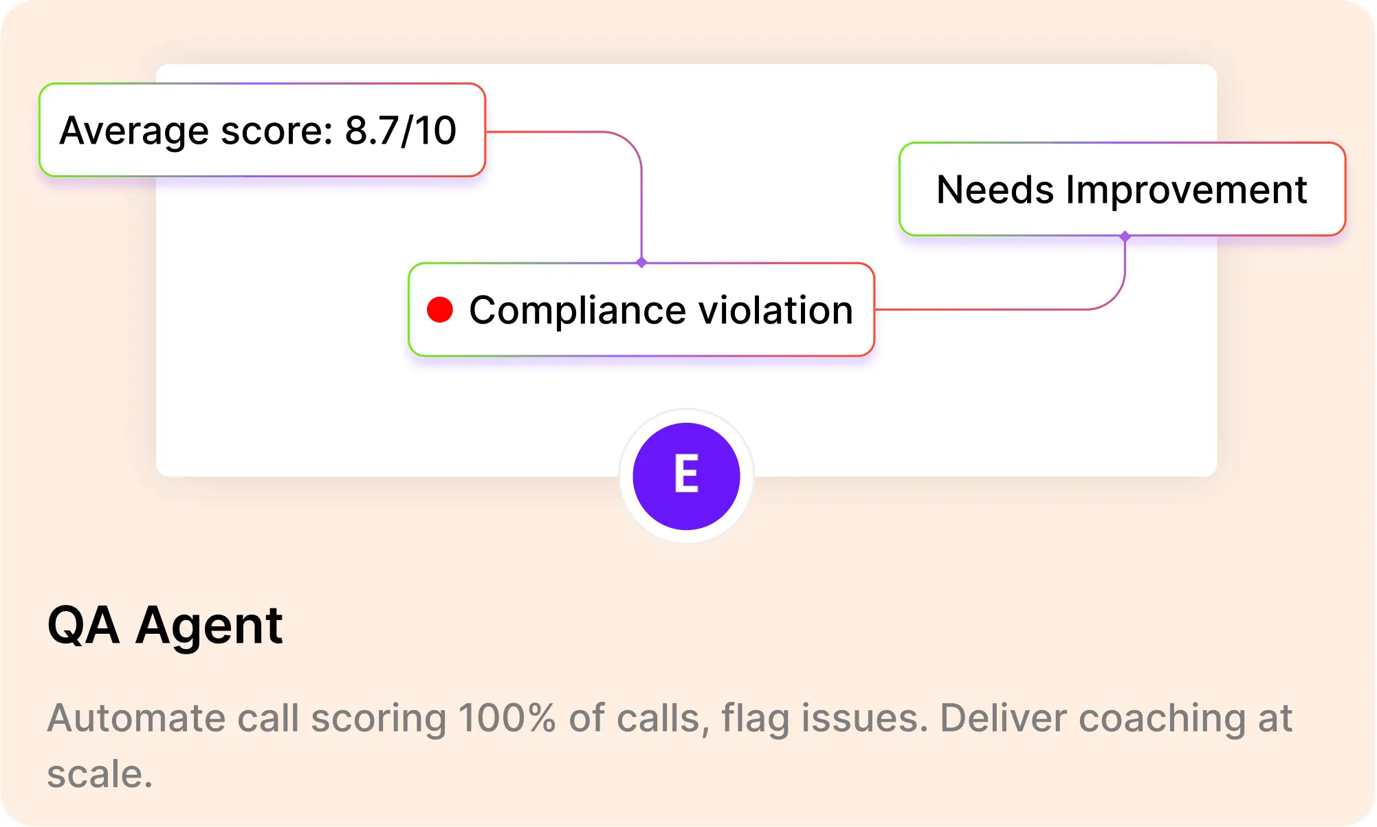 Home-QA Agent