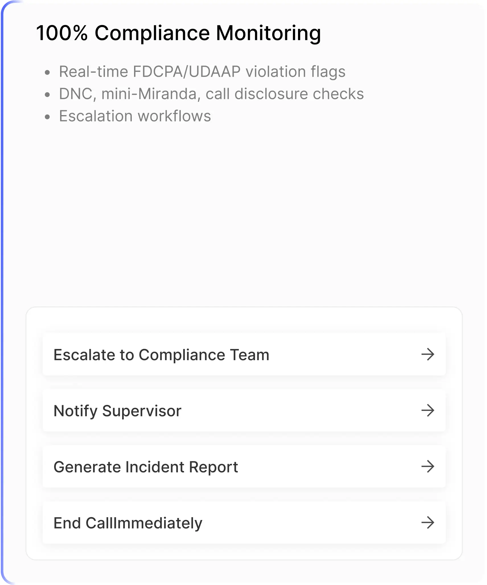 Compliance monitoring